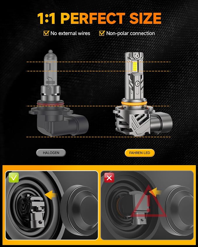 Termitor 2026 Upgraded 9012/HIR2 Light Bulbs 80000LM 900% Ultra-Bright, 6500K Cool White, 1:1 9012 Mini Size Fog Lights Plug & Play, 60000HRS+ Lifespan, Canbus Ready, IP68 Waterproof, Pack of 2.