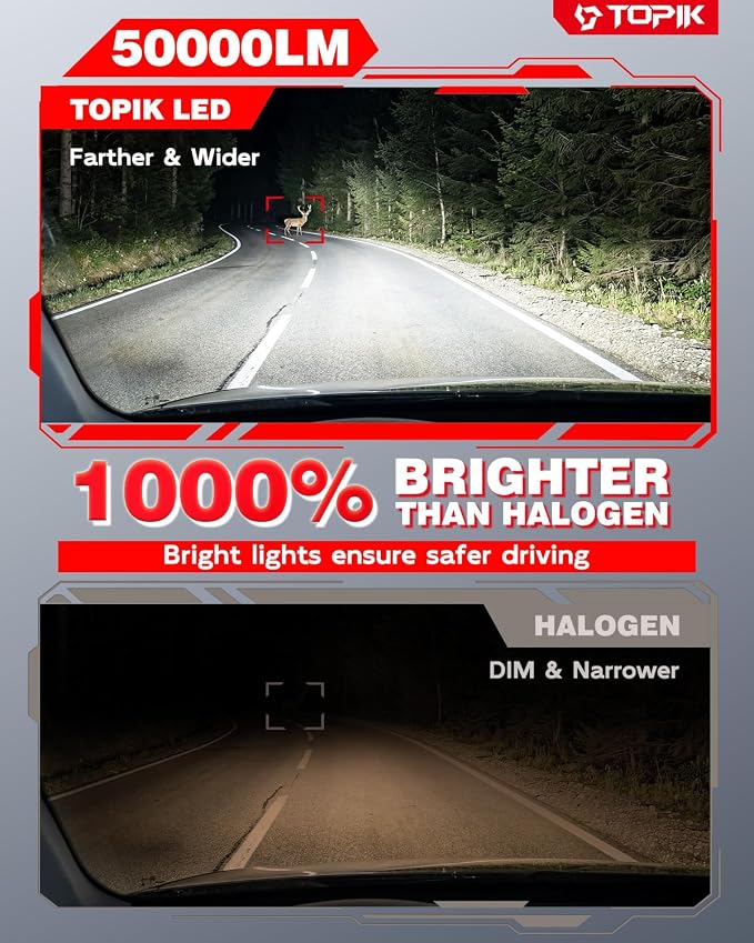 TOPIK H4 9003 Light Bulbs, 50000LM, 1000% Ultra-Bright 6500K Cool White | 1:1 Size, 9003 HB2 Light Bulbs or Off Road Light, No Adapter Required, 99% Compatibility, 2PCS