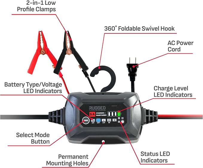 Schumacher Electric Rugged 5A Car Battery Charger and Maintainer, 3-in-1 Solution, for 6V/12V Power Sport, Automotive, and Marine Batteries, SC1682
