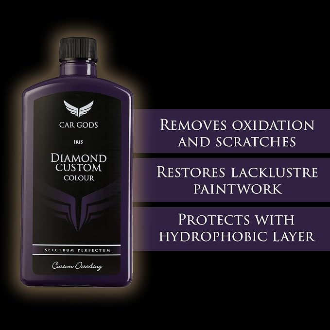Car Gods Iris Custom Color Purple 3-in-1 Polish Wax Color Restorer & Scratch Remover, 16 Colors Available, 17 Fl Oz