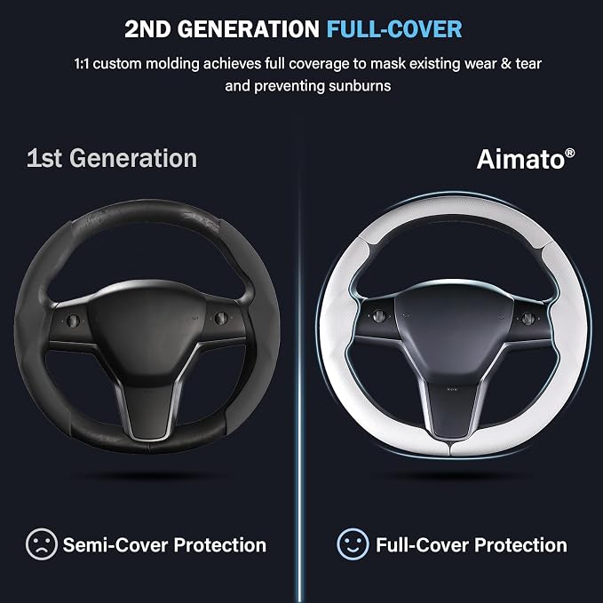 Steering Wheel Cover for Tesla Model 3 (2017-2023) / Model Y (2020-2024),Anti-Slip,Comfortable Grip, Breathable,Customized for Tesla Model 3/Y Accessories,Nappa White