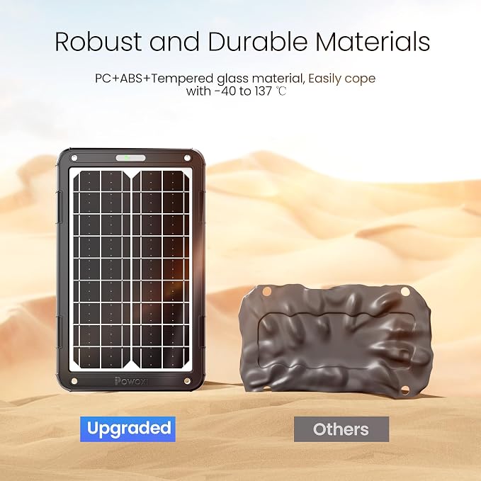 POWOXI 12V Solar Car Battery Charger: 15W Solar Panel Kit Battery Trickle Charger Maintainer with Smart PWM Controller for Car - RV Boat Marine Motorcycle - for Trailer Truck Snowmobile Tractor