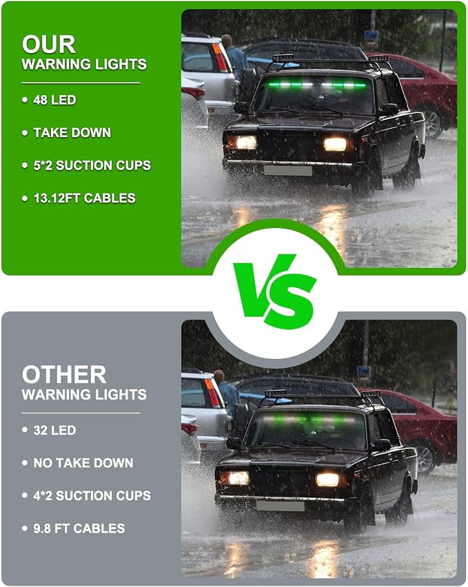 HLauto 604N Emergency Dash Strobe Lights: 2x16.8 inch Green White Security Light with/Take Down, 48 LED Safety Flashing Warning Hazard Interior Windshield Light Bar for Trucks Vehicles