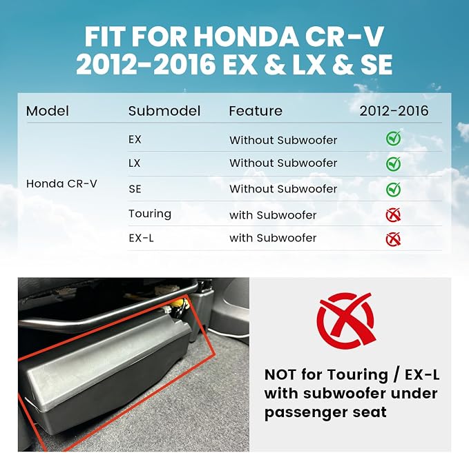 LASFIT Full Set Floor Mats for Honda CR-V 2012-2016 EX & LX & SE, All Weather TPE Custom Fit Floor Liners 1st & 2nd Row & Seat Back Mat & Cargo Mat (Not Fit EX-L & Touring)
