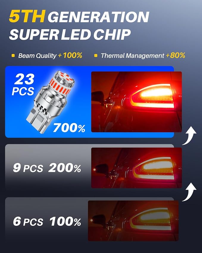 AUTOONE 7443 LED Brake Light Bulb, 7440 LED Bulb Red, 700% Super Bright T20 7441 7444 992 W21W LED Bulb with 3030 Chipsets for Tail Stop Parking Blinker Running Lights, Pack of 2
