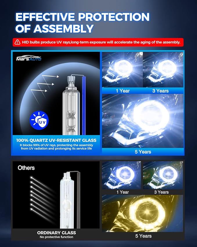 Marsauto D3S HID Bulbs, 66340 42403 42302 35W Xenon Bulb, D3S 8000K White Blue, Up to 500% Brightness, Pack of 2