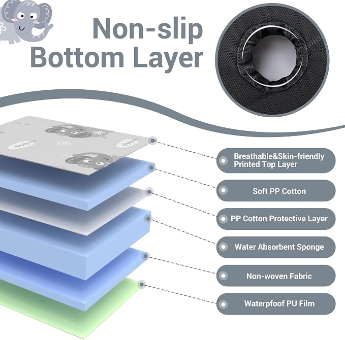 Car Seat Potty Training Protector - Waterproof Piddle Pad Car Seat Liner with Anti-Slip Backing, Travel-Friendly Machine Washable Cover for Baby Toddler Carseat, Stroller (Gray)