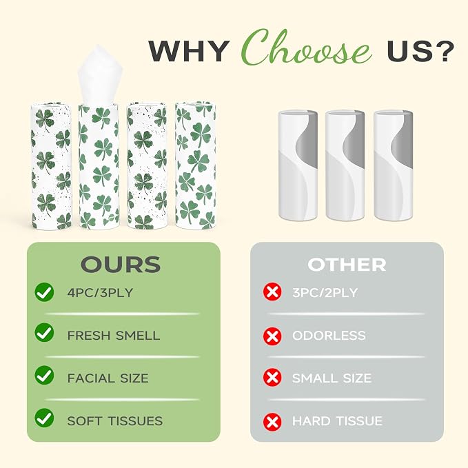 Car Tissue Holder (4 PK) - 50 3-Ply Tissues Cylinder, Fits Car Cup Holders, Portable Travel Tubes Box Container, Clover Design, Round Tissue Container for Car Accessories