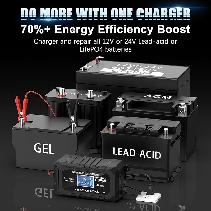 YONHAN 15-Amp 12V 24V Battery Charger LiFePO4 Trickle Charger | Car Battery Charger Fully-Automatic Smart Lead Acid Portable 9-Stage Smart Battery Maintainer with Temp Compensation