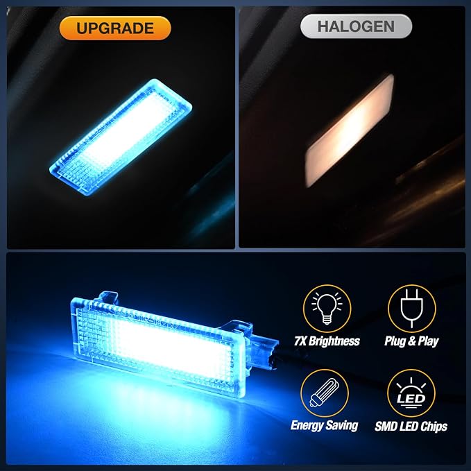 Nilight 2PCS LED Interior Door Panel Light Courtesy Warning Lights Aqua Beam Plug and Play Compatible with BMW 1 3 5 6 7 Series Z4 X3 X5 X6 E82 E88 E90 F03 E60 F10 E65 E66