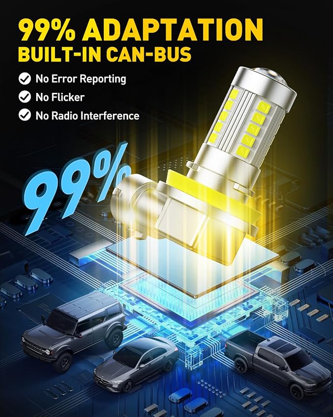 AUXITO Upgraded H11/H8 LED Fog Light Bulbs, 6500K Cool White, 1:1 Mini Size H11/H8/H16 LED Fog Light Bulbs, 360° Full Illumination(Pack of 2)