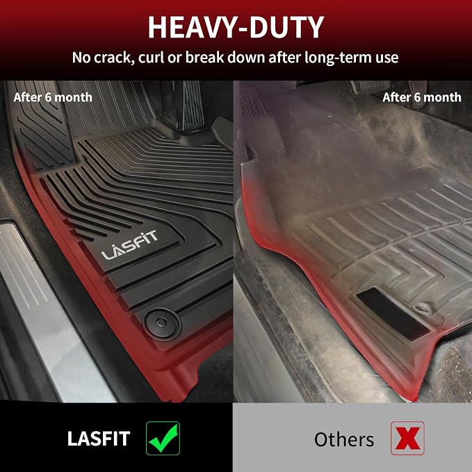 LASFIT Floor Mats for Volvo XC60 2018-2026 Gas 5 Seat Only, Not for T8 PHEV | All Weather Floor Liner, Premium TPE, Custom Fit, Full Coverage, Interior Protection, Easy Clean, Refined Design
