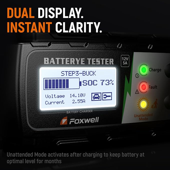 FOXWELL BC521 2-in-1 Battery Charger & Tester, 12V 5A, Test Before Charging | Test Car Battery Health, Cranking and Alternator Output, Then Use 8-Stage Charging, Pulse Repair Or Battery Maintenance