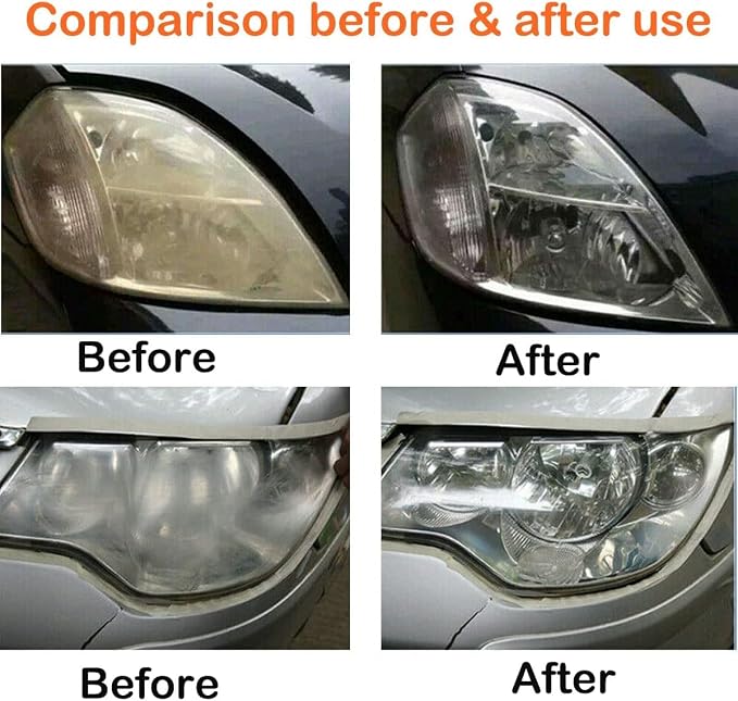 Headlight Repair kit,car Headlight Lens polishing Repair Tool with 200ml car Headlight Repair Fluid, Used to Remove Yellowing, Haze, and Oxidation from taillights and Fog Lights
