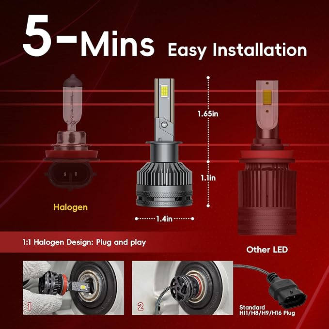 H1 LED Bulbs 60000LM Pure White 6000K Plug & Play IP68 Waterproof Fog Light, Pack of 2