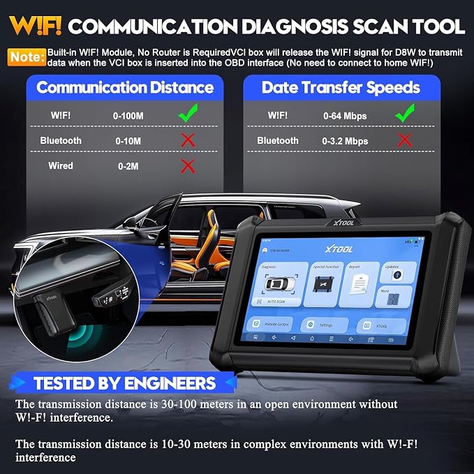 XTOOL D7W OBD2 Scanner Diagnostic Tool Wireless Bidirectional Scan Tool | Full System 39+ Resets AI-Assisted Car Scanner Upgrade of D7/D7S/D7BT ECU Coding PMI, 3-Yr Update, 4000+ Active Test, FCA SGW