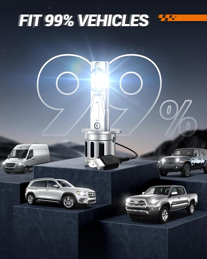 SEALIGHT H1 Headlight LED Bulb, 40000LM 6000K Output Canbus Ready, H1 Bulbs For Powersports IP68 60000Hrs Lifespan, 1：1 Size 3Mins Installation, 2 Pack