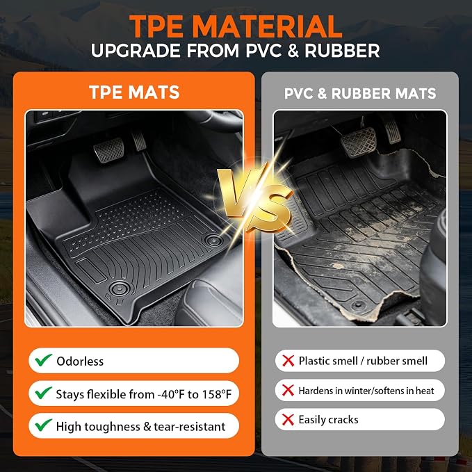 Floor Mats for Buick Enclave 2018-2024 | Heavy Duty TPE All Weather Protection, Waterproof Non-Slip Black Car Liners (Three-Row Floor Mats & Cargo Liner)