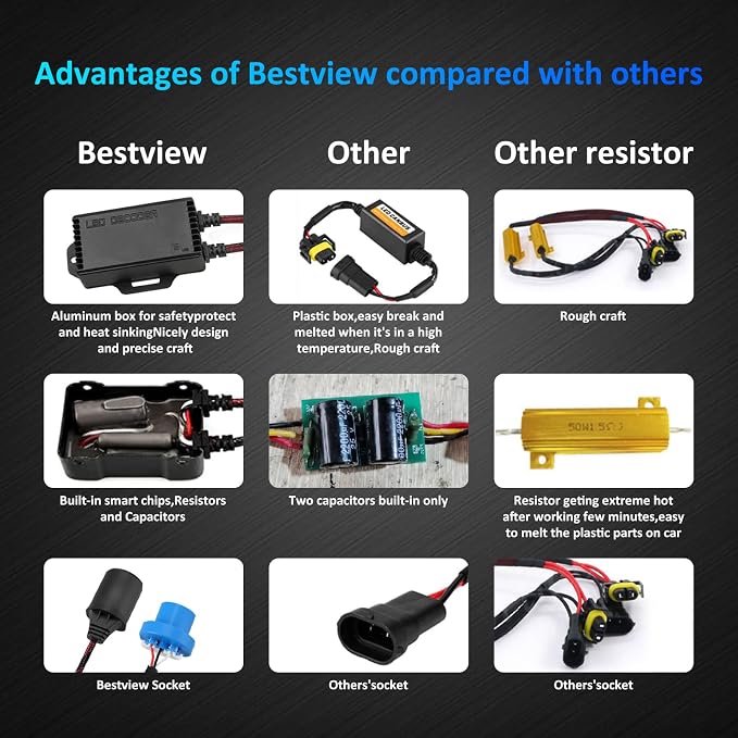 2PCS 9007/HB5 LED Light Canbus Decoder: Anti Flicker Harness, Resistor Decoders Error Free, LED Warning Canceller Resistor Adapter, 9007 Canbus Decoder Upgrade with Waterproof Rubber Ring