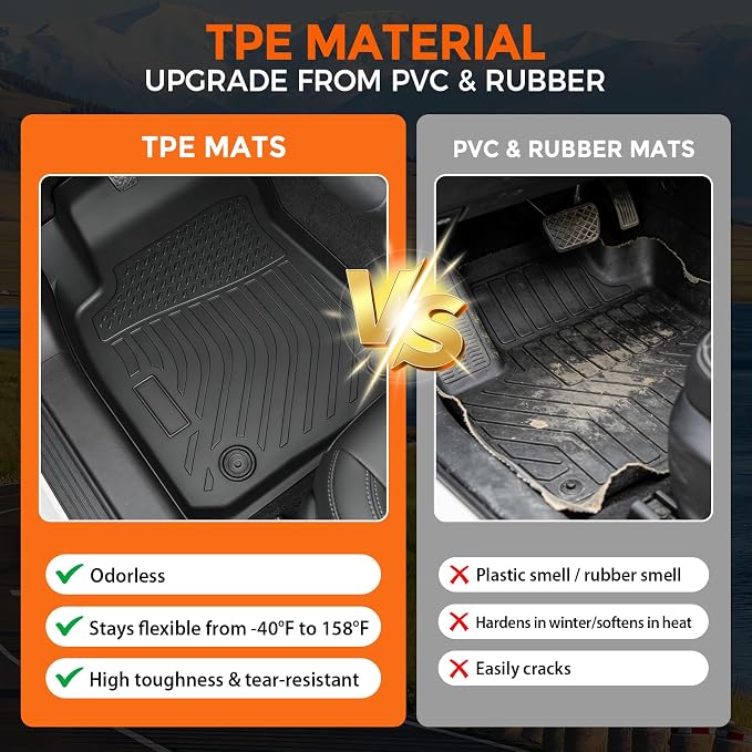 Floor Mats for Dodge Challenger RWD 2015-2023 | (Not for 3.6L V6 Engine Models or AWD),TPE All Weather Protection, Waterproof Black (Two-Row Floor Mats & Cargo Liner)