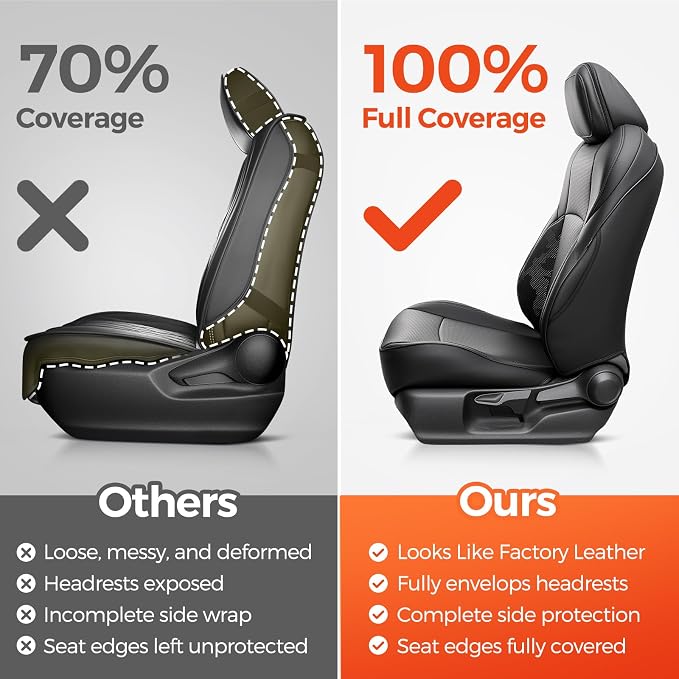 DiffCar® Seat Covers for Toyota Tacoma 2026 2025 2024 Double Cab(Gas Only), Full Set Faux Nappa Leather Truck Accessories for Tacoma 4th Gen, Car Seat Protectors Custom Fit for Tacoma Seat, Black Camo