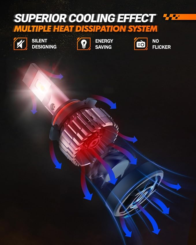 SEALIGHT 9006 Fog Light Bulbs or DRL, 600% Brightness 9006 HB4 Fog Lights Led for Car, 6500K Cool White Strong Penetration, 50,000 Hours Lifespan 20000RPM Turbo Fan, Pack of 2