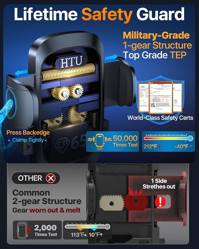 HTU 2026 Ultimate Best【True Military-Grade & Safety Cert】 Car Phone Holder | 【Upgraded 360 Rotation & 100LBS Strongest Suction】5-in-1 Truck Windshield Dashboard Vent Mount for iPhone Android, Deep Black