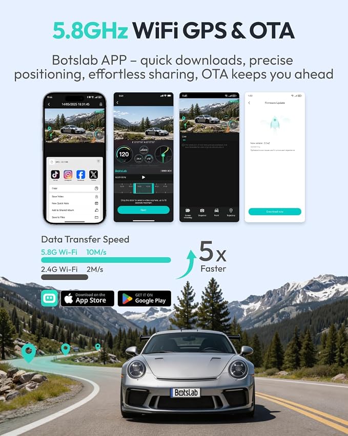 BOTSLAB 3K 4 Channel Dash Cam, 360° All-Around View, Front/Rear/Inside Car Cameras with 3.18" Touch Screen, Dash Camera 24/7 Parking Mode, Built-in GPS, 5.8GHz WiFi, Voice Control, 128GB Card Included