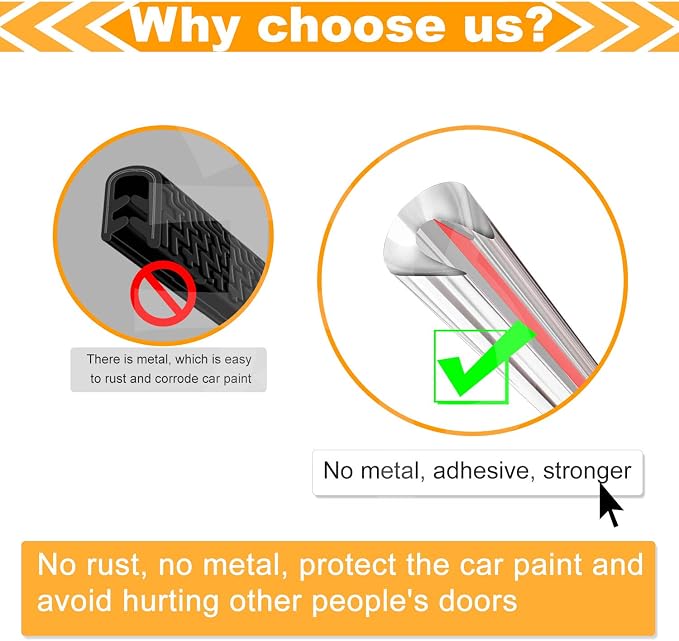 Eytool Car Door Protectors Edge Guards,16Ft(5M) Car Edge Trim Rubber Seal Protector with U Shape Car Protection Door Edge Guard Fit for Most Car (White)