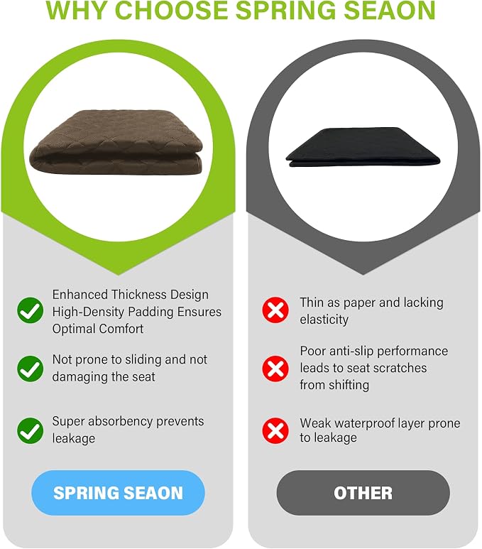 SPRING SEAON Waterproof Chair Pads for Adults & Elder, 22" x 21" Washable Reusable Incontinence Pads, Non-Slip Wheelchair Seat Cover for Bed, Car, Recliner & Protecting Patient Dignity (khaki, 2 Pack)
