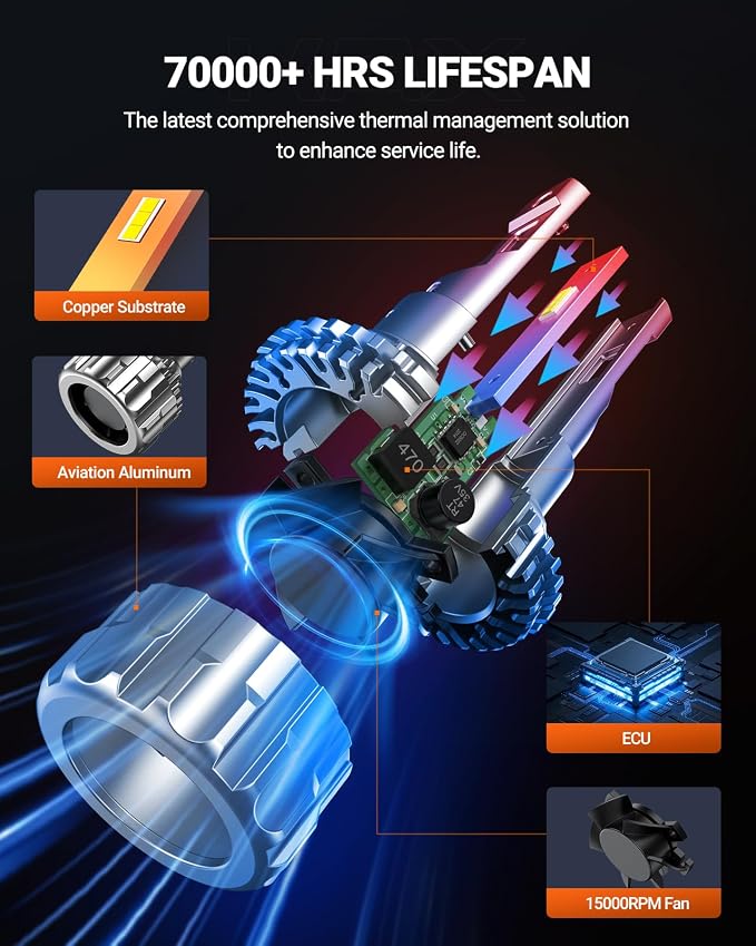 SEALIGHT S6 H11 Bulbs, 70000LM H8/H9 Bulbs With Cooling Fan，6500K Cool White H8/H9 LED Bulbs, 70000Hrs Lifespan Canbus Ready Bulbs, Pack of 2