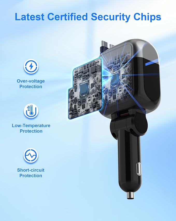 170W Dual USB C Retractable Car Charger, 4-in-1 Fast Charging Car Adapter | Super Fast Charging for MacBook Pro, iPhone 17/16/15, Samsung, iPad Pro & AirPods, Ideal Car Accessory Gift for Men and Women