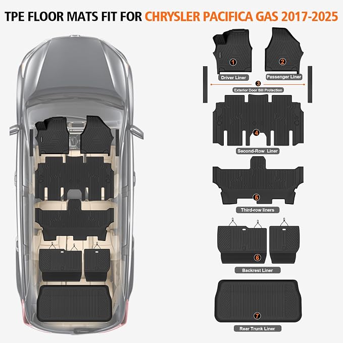All Weather Floor Mats Cargo Liner with Backrest Mat for Chrysler Pacifica 2017-2025 Gas 7 Seater Touring (Non Hybrid & Non Pinnacle)/2020-2025 Chrysler Voyager for Pacifica Accessories