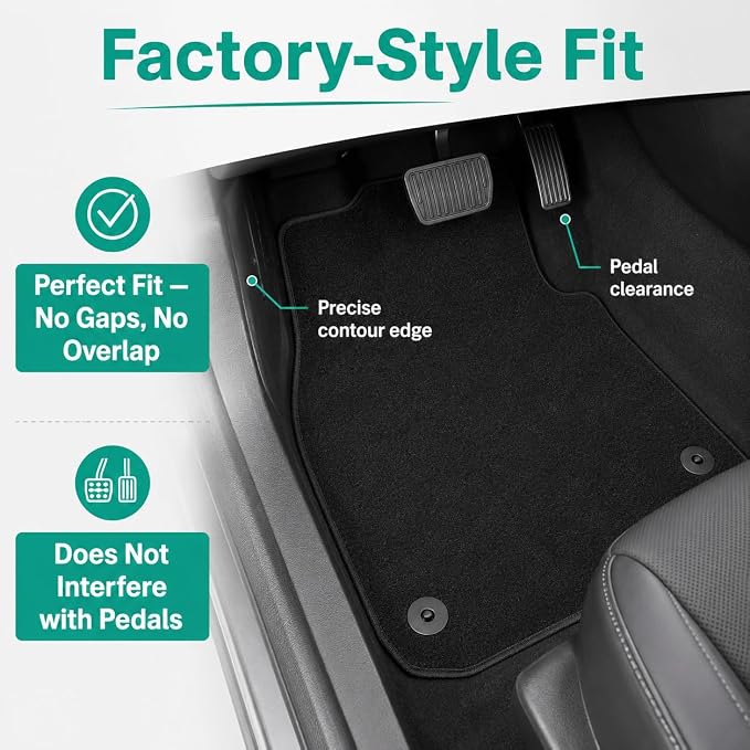 GXARTS Car Waterproof Floor Mats Carpet Full Set Compatible with Volkswagen Golf/Golf R 2015 2016 2017 2018 2019 | All-Weather Protect, Non-Slip Backing ，Custom Fit Automobile Floor Liner