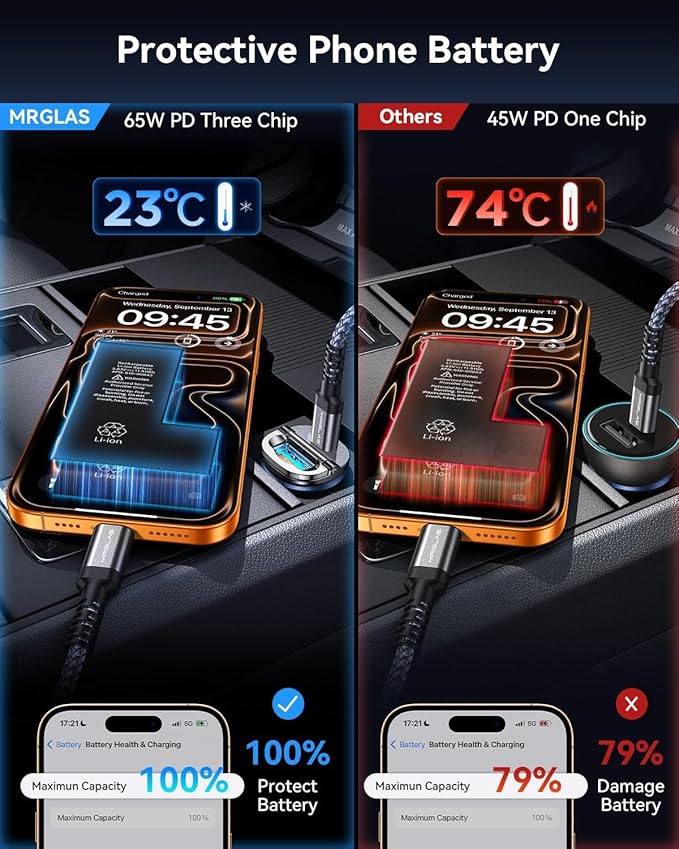 【Upgraded】 125W Car Charger USB C Super Fast Charging, [PD65W & QC60W][All Metal] MRGLAS Cigarette Lighter Car Charger, Car Electrical Accessories for iPhone 17 Pro Max iPad Samsung S26 S25 Pixel 10