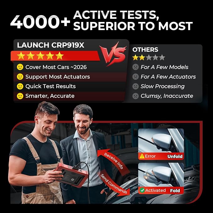 Launch X431 CRP919X OBD2 Scanner, 2026 US Ver. ECU Coding Car Scanner, Bidirectional Scan Tool, CANFD/DOIP, FCA Autoauth, 35+ Service,10.0 OS As X431, 4000+ Active Test,OE All System Diagnostic Tool