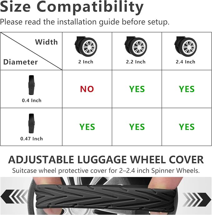 10-Pack Upgrade Silicone Luggage Wheel Protectors Covers for Suitcases – Universal Fit 2-2.4 Inch Spinner Wheels, Wear-Resistant Noise Reducing Travel Accessories (Celadon, for 2-2.4" Spinner Wheel)