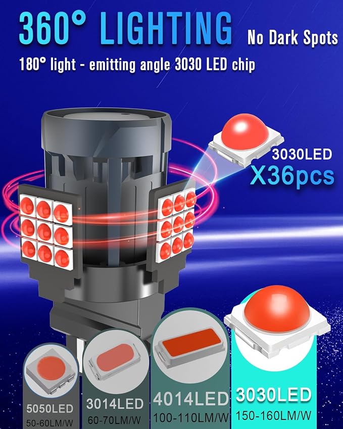 3157 LED Red Brake Light Bulb with Buit in Resistor CANBUS Error Free,2025 Upgraded Super Bright Brilliant Red 3056 3057 3457R 4057 4156 4157 Replacement Bulb for Tail Stop Lights(2pcs)