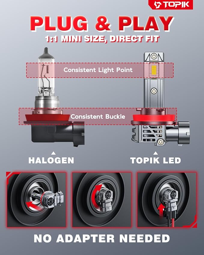 TOPIK H11 H8 H9 Bulbs, 32,000LM Brighter 6500K Cool White, Anti-Flicker, 50,000Hrs Lifespan, H8/H9 Light Compatible for Cars Trucks SUVs, Pack of 2