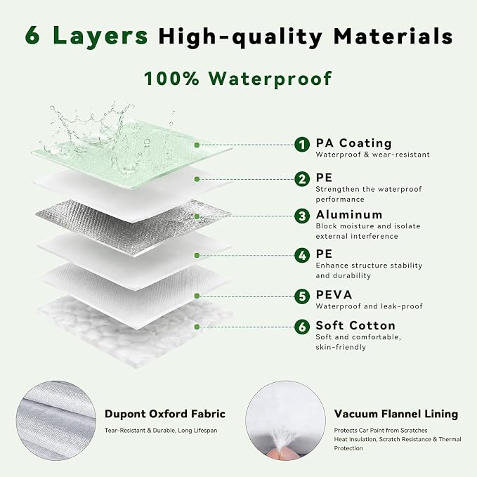 AUQDD 6-Layers Premium Truck Car Cover Waterproof All Weather Weatherproof UV Sun Protection Snow Dust Storm Resistant Outdoor Exterior Custom Form-Fit Full Padded Car Cover with Straps 180"-206" K12