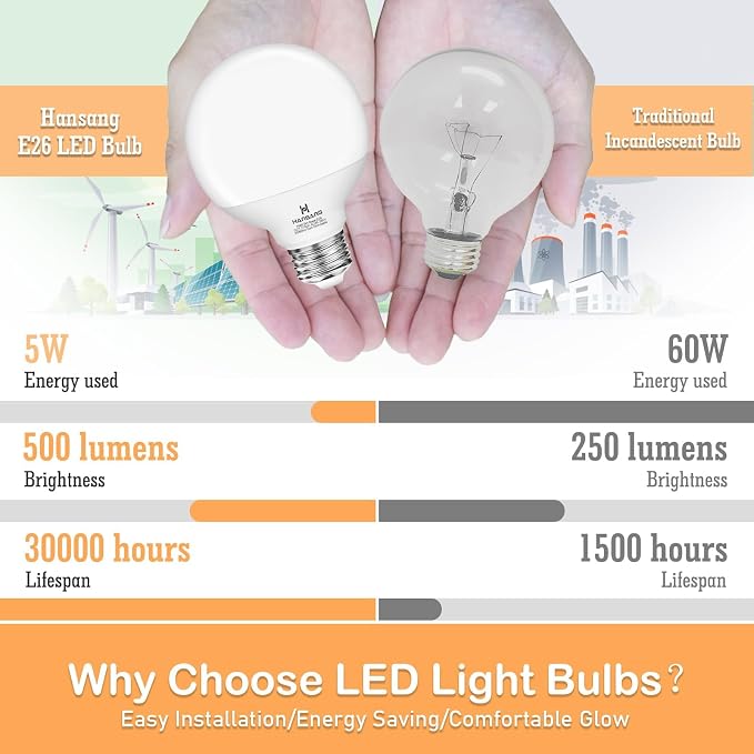 20 Pack Bathroom Light Bulbs, 2700K Warm White E26 LED Globe Bulbs, 60W Equivalent , G25 LED Vanity Light Bulb Perfect for Bathroom Makeup Mirror, Eye-Friendly CRI85+, 120V, 500Lumens, Non-dimmable