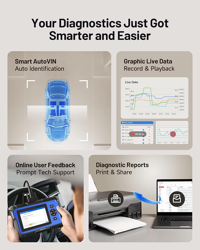 TOPDON ArtiDiag600 Elite, OBD2 Scanner, Full-System Car Diagnostic Tool, 13+ Services, FCA AutoAuth, Automotive Scan Tool with CAN-FD, 2-Years Free Updates, Upgraded of AD500 AD600S AD600 Pro