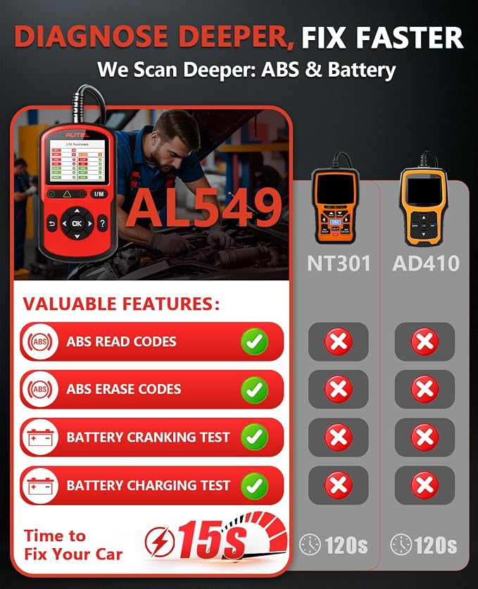 Autel OBD2 Scanner AutoLink AL549, Car Check Engine Code Reader with ABS, Car Battery Tester & Alternator Tester, Plug and Play, Upgrade Ver. of AL519 AL319 AL329 ML519 OBDII CAN Diagnostic Scan Tool