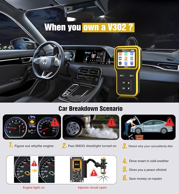 OBD2 Scanner with Upgrade Battery Tester - Diagnostic Tool for Cars That Check Engine Light & Emissions Readiness Read and Clears Vehicle Error Codes for All OBD II Protocol Vehicles Since 1996 Yellow