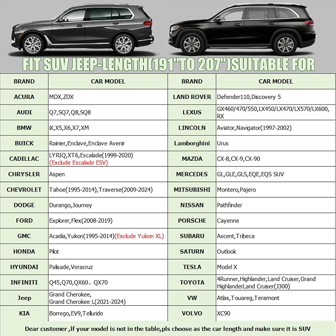 5 Layers Waterproof Car Covers for Automobiles All Weather Season UV Protection Rainproof Outdoor Full Cover Universal Fit SUV 191" to 200"