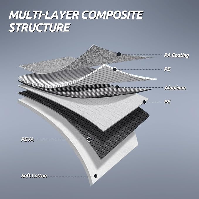 Migaven 6 Layers Car Cover Custom Fit for Model Y Car Cover 2020-2026 Waterproof Full Exterior Cover Rain Snow Protection with Charging Port Ventilated Mesh Door Zipper