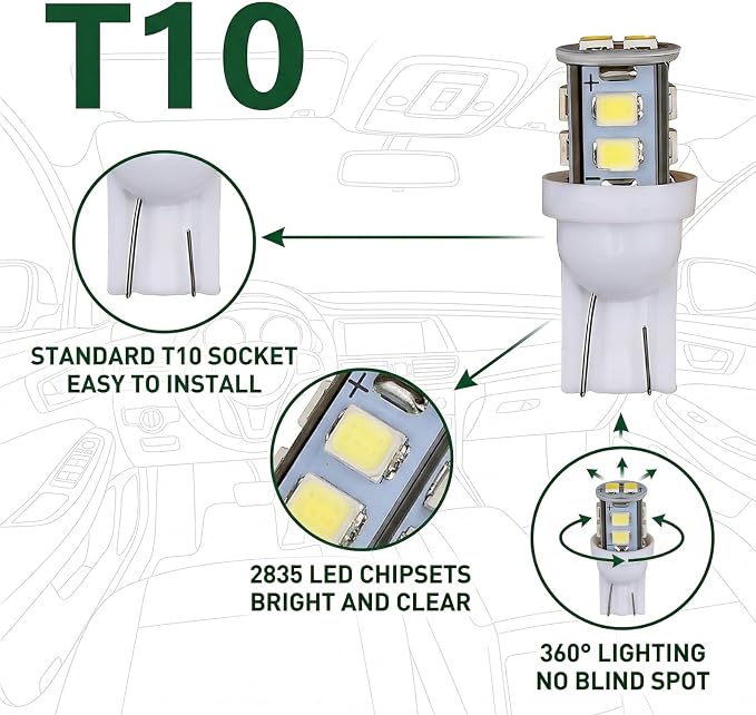 24 PCS LED Car Interior Bulb Kit, Dome Light Fits 194 T10 DE3175 578 31mm 42mm Size Replacement for Map License Plate Door Side Marker Cornering Trunk Lights (White)