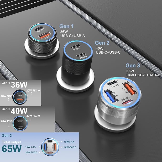 USB C Car Charger, 4 Port 65W Super Fast Charging Cigarette Lighter Adapter | QC/PD 30W Car Phone Charger 12V USB Car Outlet Adapter,for iPhone 17 16 15 14 13 12 iPad Pro,Samsung,Pixel(Silver)