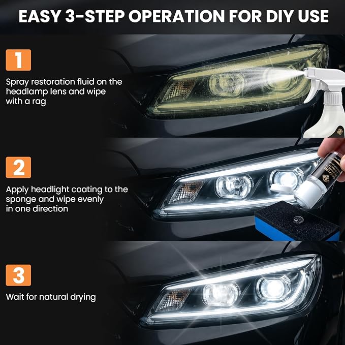 Car Headlight Restoration Kit, Quick & Simple Spray-On Formula for Oxidized & Yellowed Headlamps, Restores Clarity with Hydrophobic Protective Coating, Long-Lasting Results for Cars, Trucks, SUV
