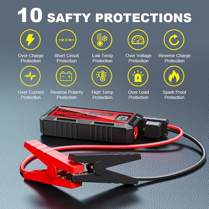 8000A Car Jump Starter, 12V Jump Starter Battery Pack (All Gas,up to 10.0L Diesel Engine) Jumper Cables Portable Lithium Jump Box, USB Output and LED Light (red)